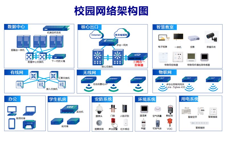 智慧教育软件落校实战攻略：从选型到落地的五步法