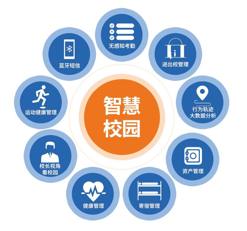 在选择适合的教育软件APP时，您是否曾感到困惑？面对琳琅满目的选择，如何挑选出真正适合您的工具呢？本文将通过对比分析，帮助您找到最合适的教育软件。