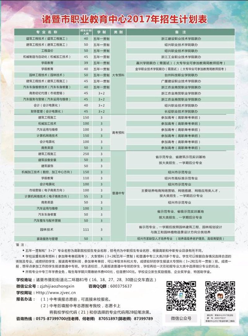 诸暨教育