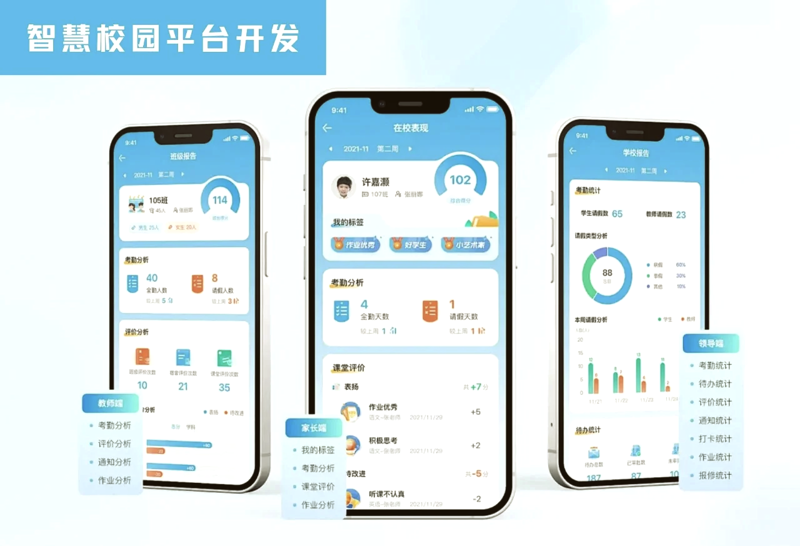 探索智慧校园平台：如何构建高效学习环境