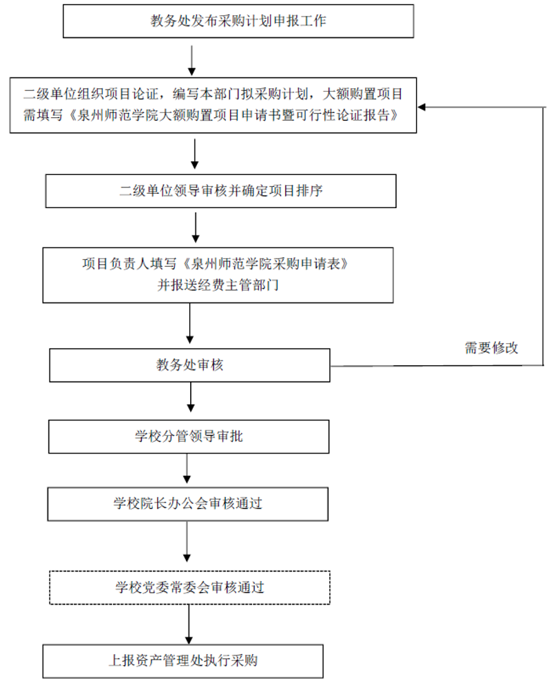 校园网络安全教育主题班会PPT制作攻略