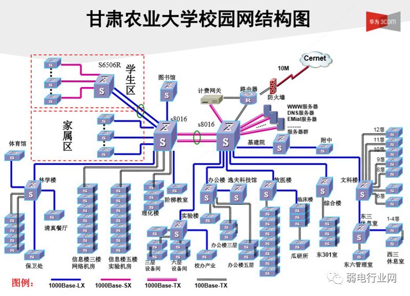 智慧教育软件落校实战：从选型到推广的五步法