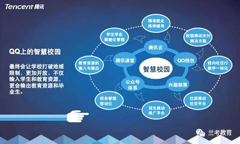 校园网络安全应急预案：如何应对突发情况？