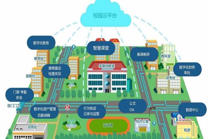 校园网络举报案例:如何有效应对与处理