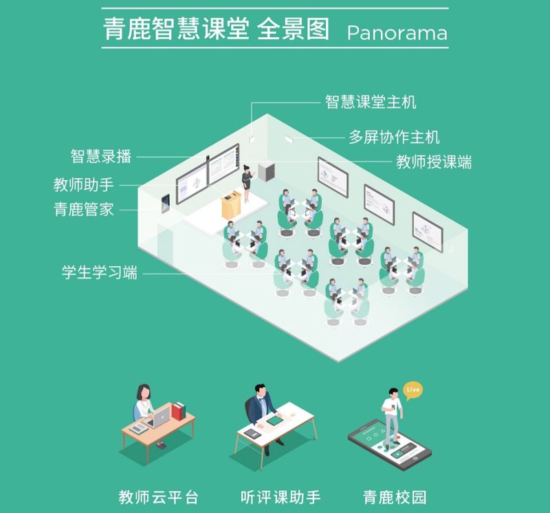 如何打造精彩的校园网络安全教育主题班会？PPT制作攻略