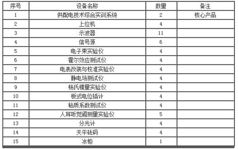 校园网络安全应急预案：传统措施与智能响应谁更胜一筹？